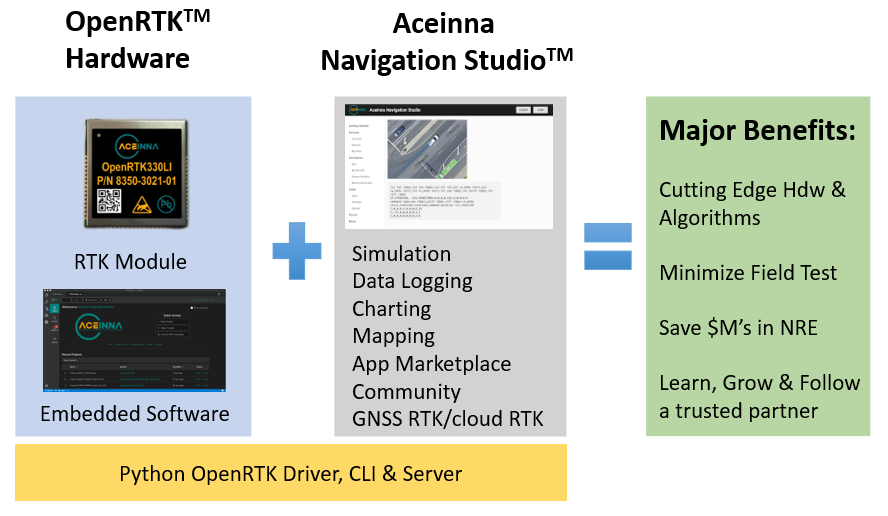 _images/Overview.png